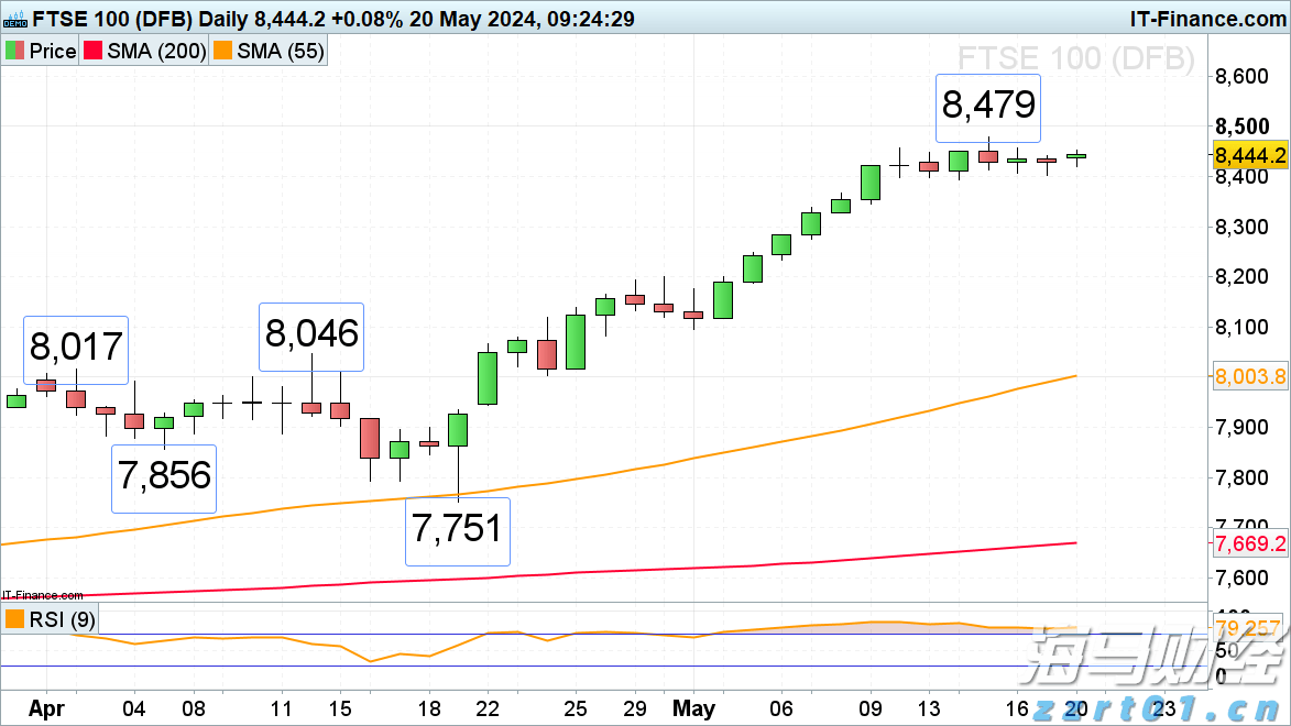 东吴证券:离真正的具身智能大模型还有多远?