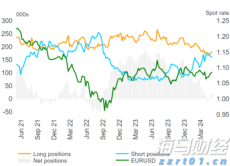 湛江中冶环保焦化除尘“变频器改造”项目圆满完成