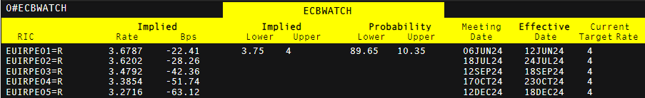 要求更节电节水！“洗碗机新版国标”正式发布