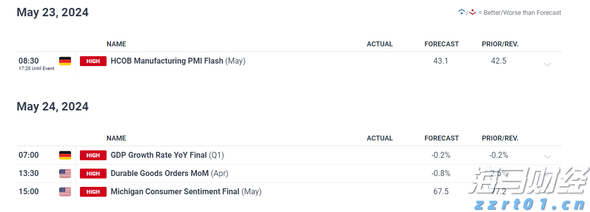 43个风险点！上海市市场监管局发布乳制品生产企业风险及防控措施清单