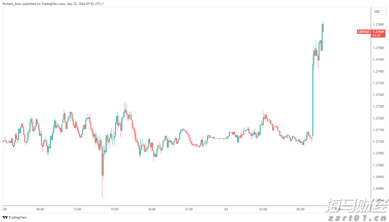 我国建立常态化巡回医疗制度