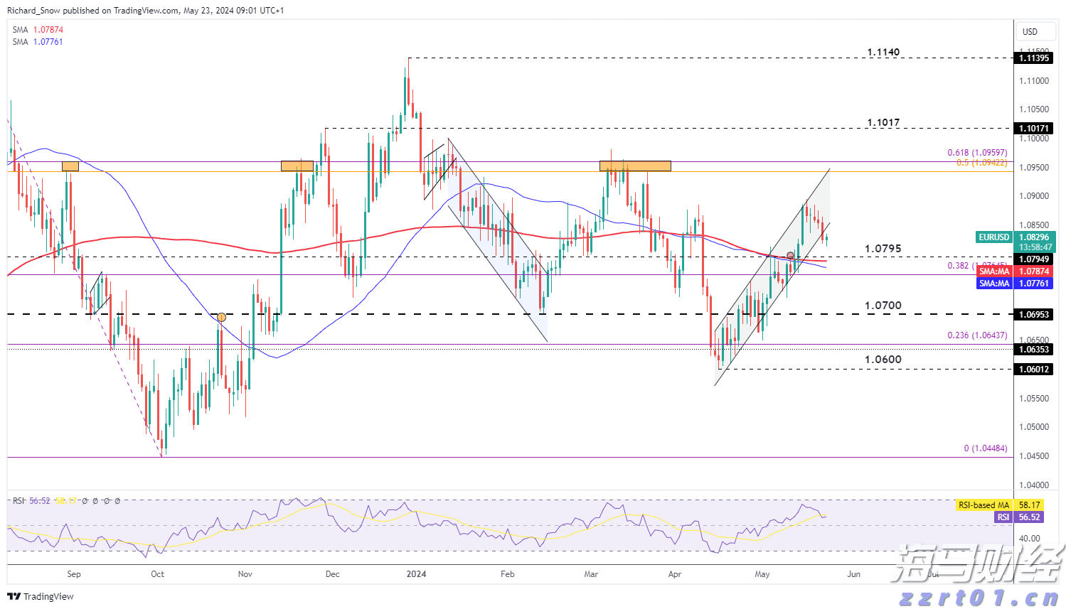 美银策略师Hartnett:若杰克逊霍尔放鸽,美股或出现“买预期卖事实”行情