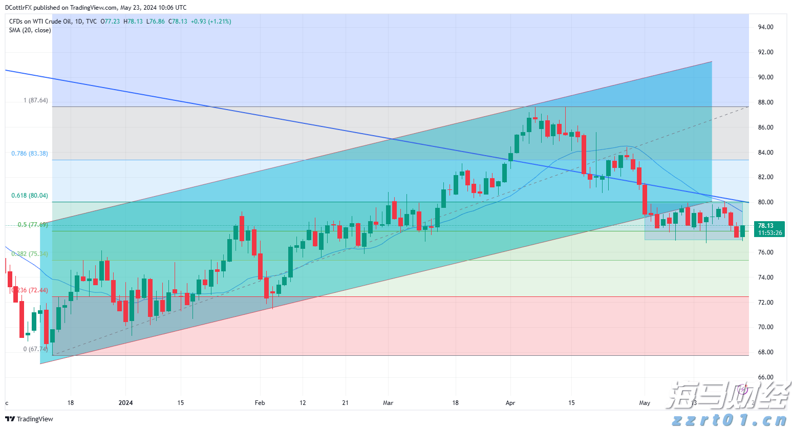 内蒙古:食品安全“你点我检”“你我同查”带你直击抽检现场