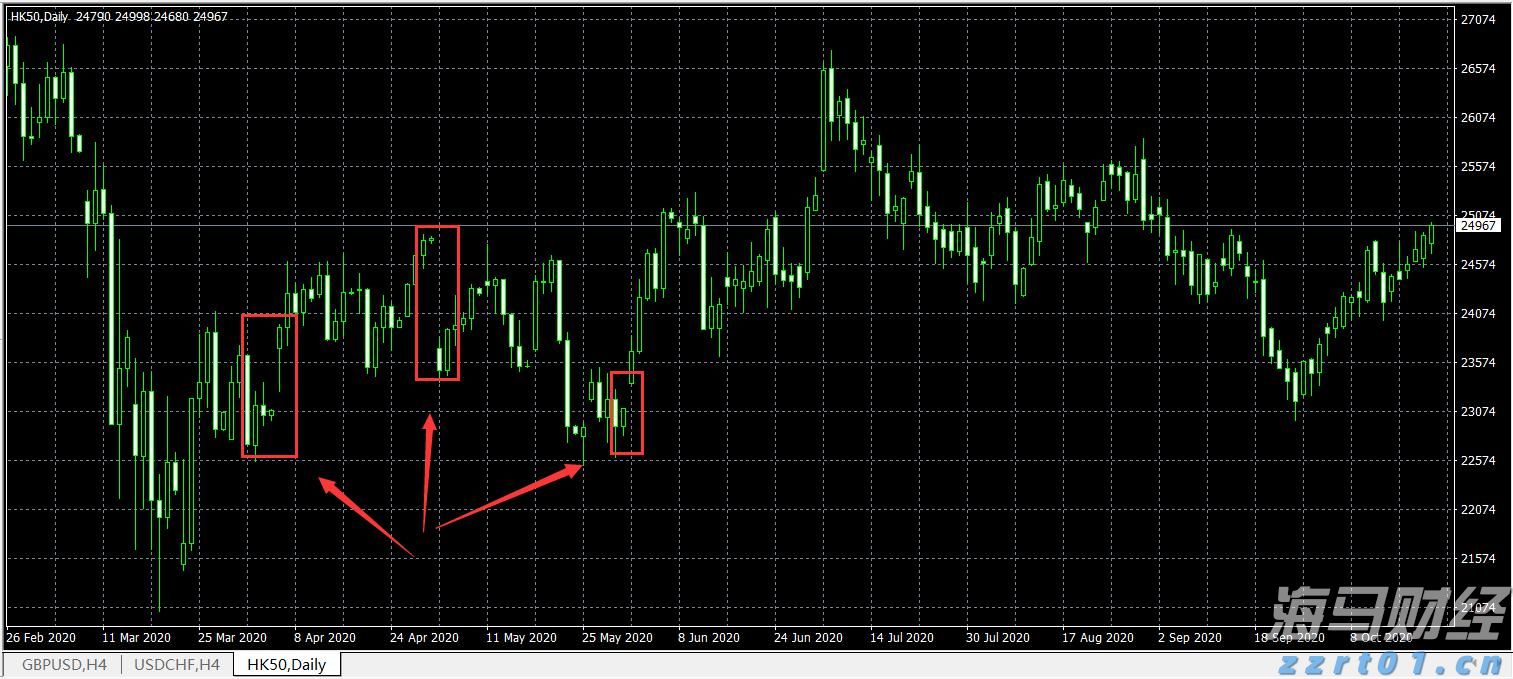 上海颁发首张“一址两用”食品生产许可证