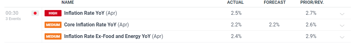 暴涨42%后估值“偏高“ 小摩下调Riot Platforms(RIOT.US)评级至“中性“