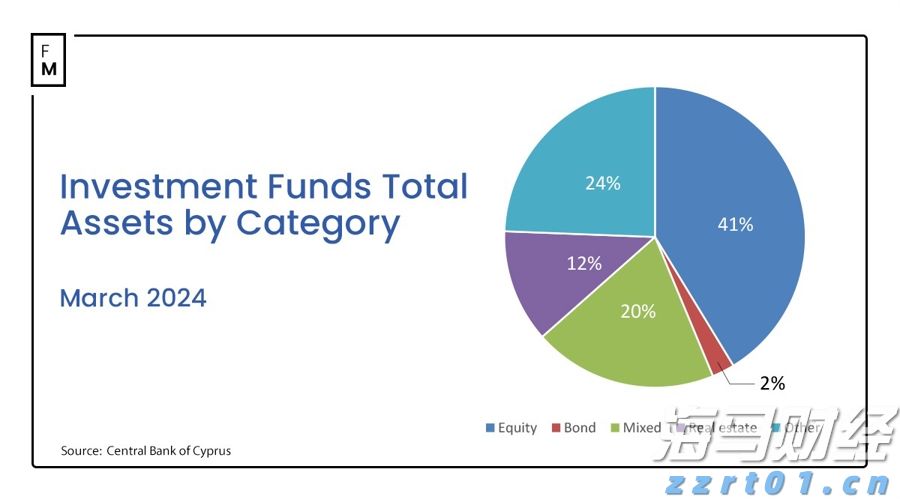 暴涨42%后估值“偏高“ 小摩下调Riot Platforms(RIOT.US)评级至“中性“