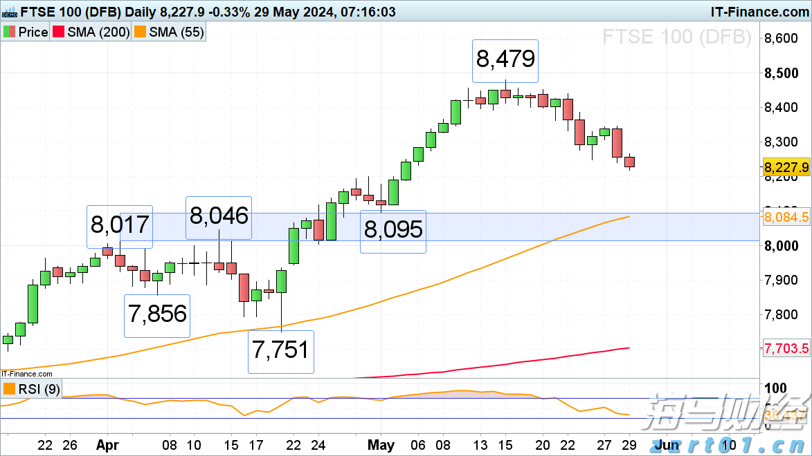 官方最新公告：育儿补贴，免征个税！