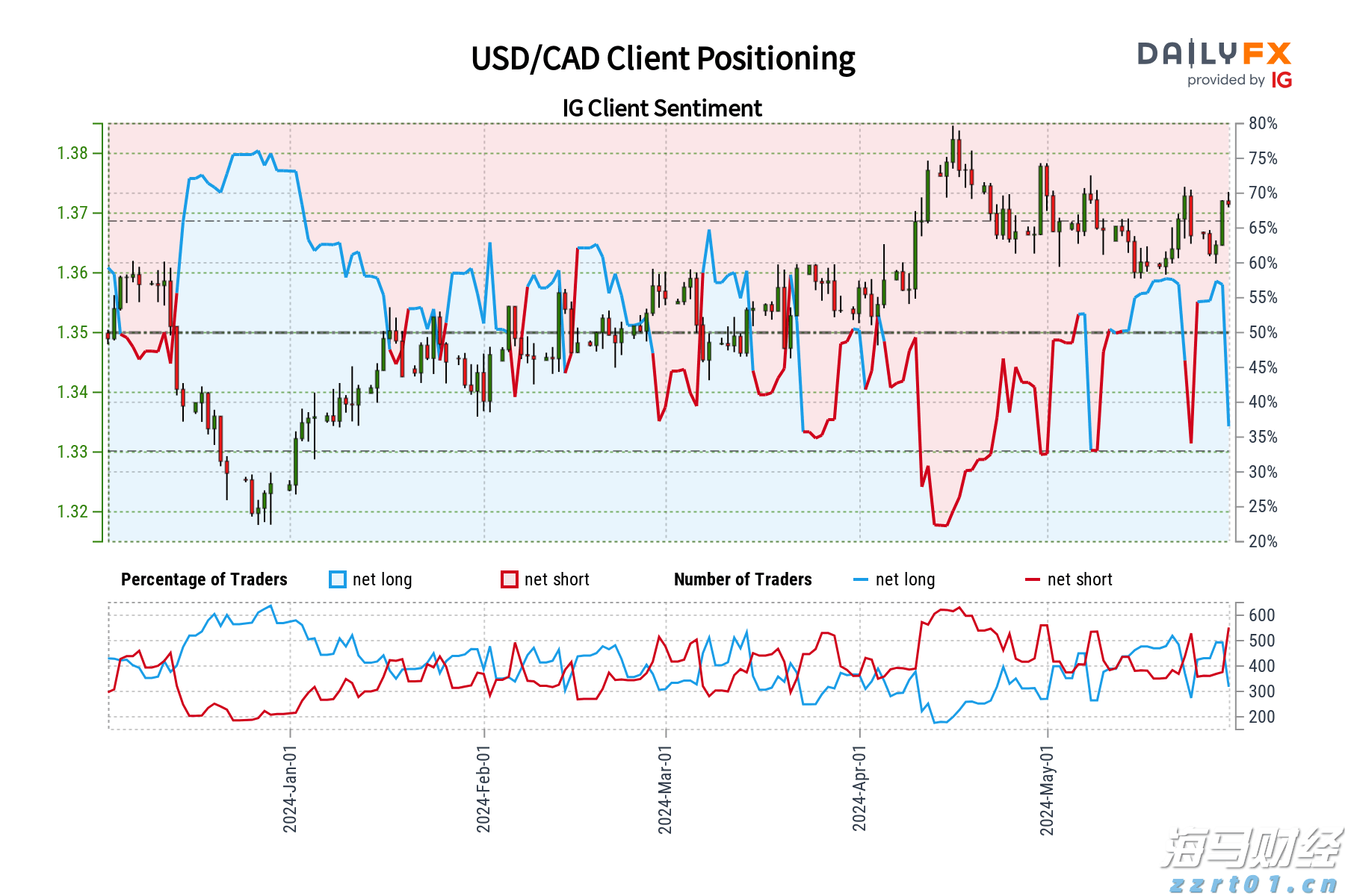 合肥1—7月工业增速居省会城市首位