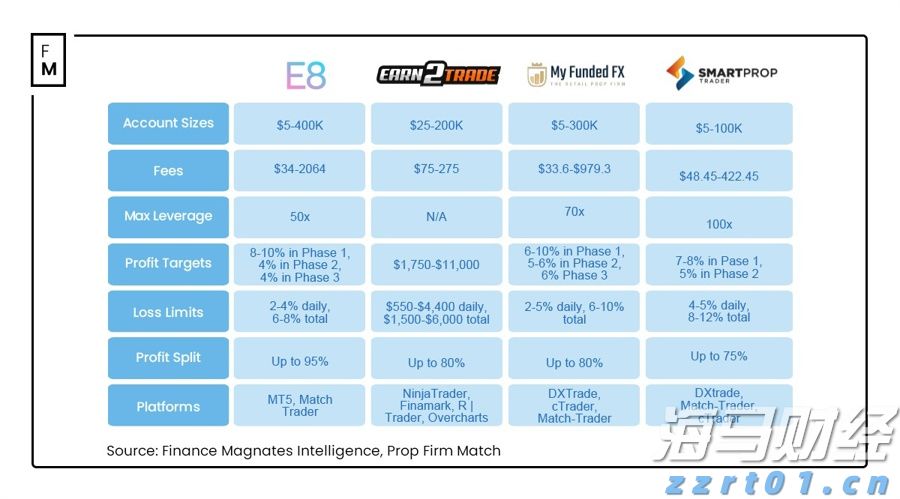 广湛高铁佛山站主站房主体结构完工