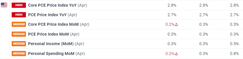 A股公告精选 | 百济神州(688235.SH)上半年实现盈利 调高全年营收预测