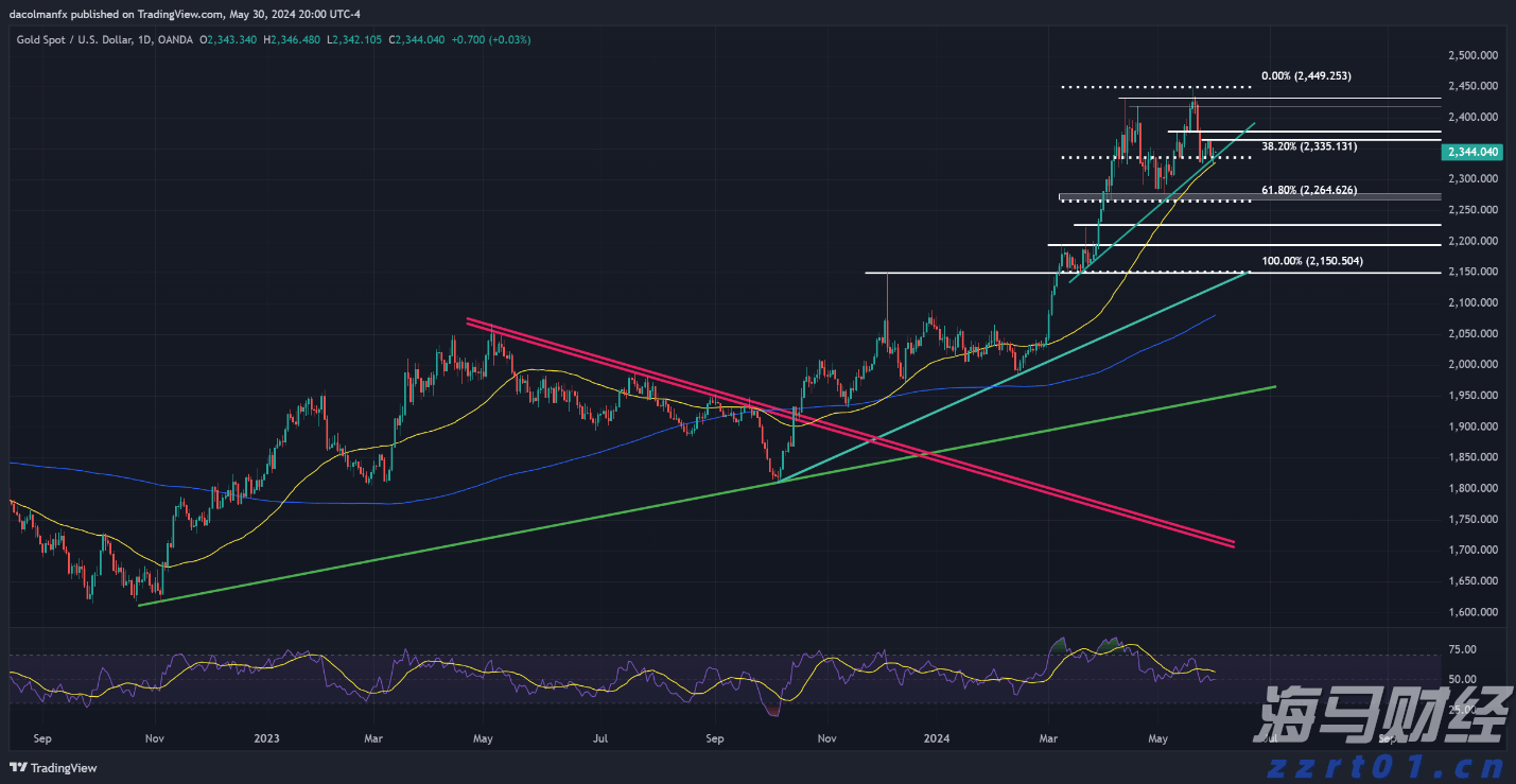 黔西南：清洁能源交出亮眼“绿色答卷”