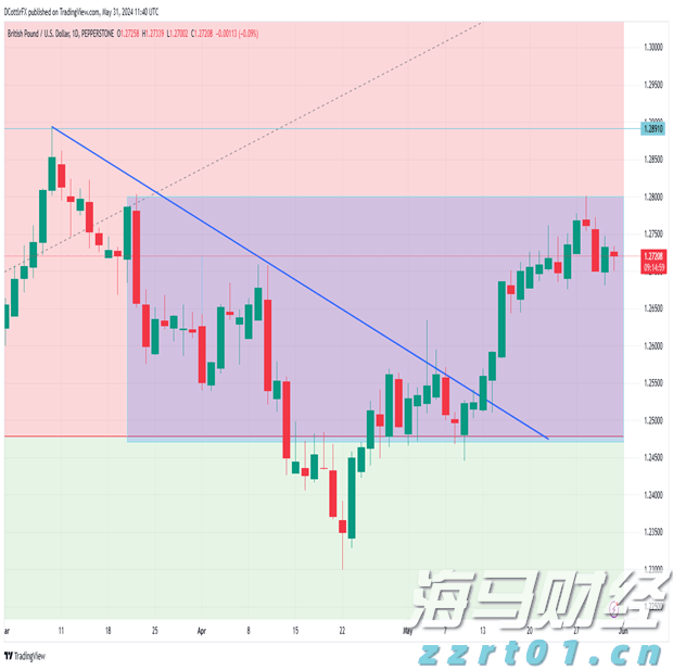 致灾风险极高!汕尾局部将有特大暴雨,气象部门发布防御提醒