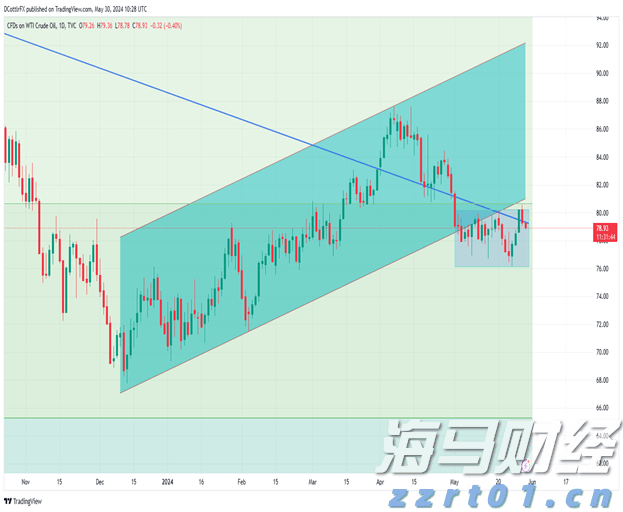 自己不花一分钱!珠海12万户家庭将更换“智能水表” 可实时报警、远程抄表...