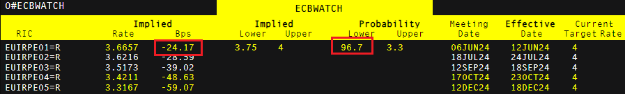 阿斯麦(ASML.US)在财报发布后回购近3000万美元股票