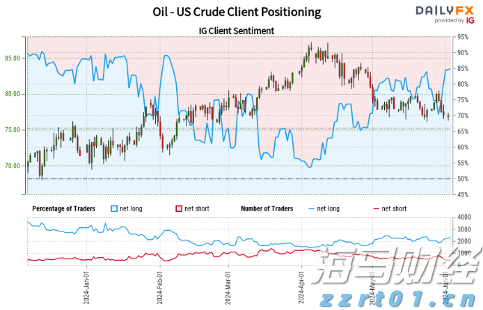 宁夏市场监管厅构建全流程产品电子化追溯体系