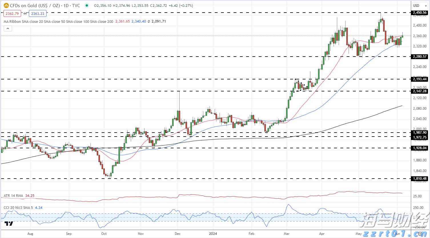 医我看丨基孔肯雅热发热别慌!  在家先试试这几招降温