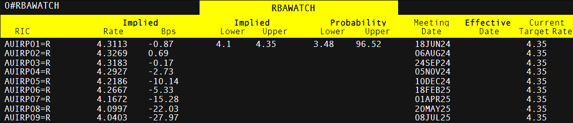 湖北推行购车7天内可无理由退定