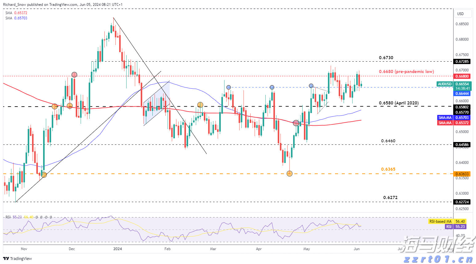 南京市场监管部门发布“五一”期间价格政策提醒函