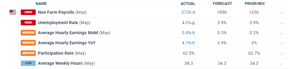 Palo Alto Networks(PANW.US)计划以超过200亿美元收购CyberArk,增强身份安全能力