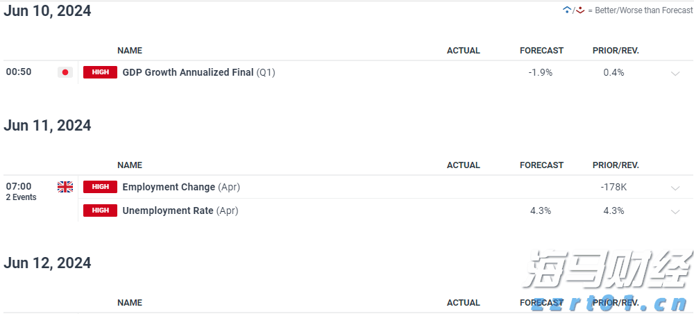 全面排查，重拳出击！上海部署“守底线、查隐患、保安全”专项行动