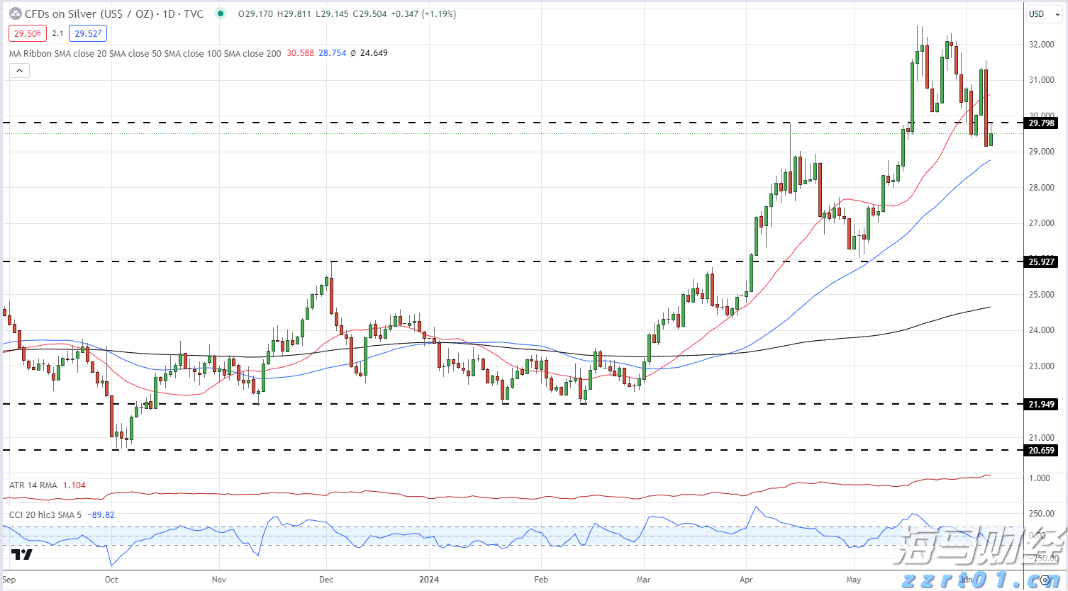 券商晨会精华 | 免示教机器人从钢结构向船舶领域扩展，相关产业链公司将受益