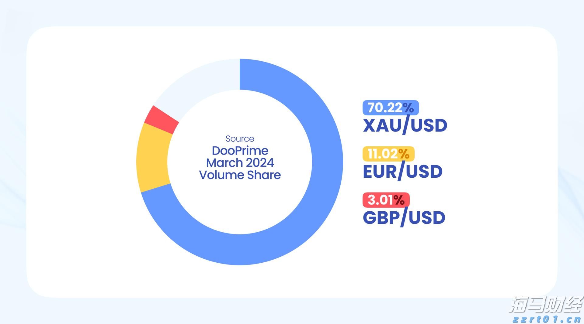 苹果(AAPL.US)通过AI推动新战略：桌面机器人引领2027计划，智能家居摄像头开启增长新机遇