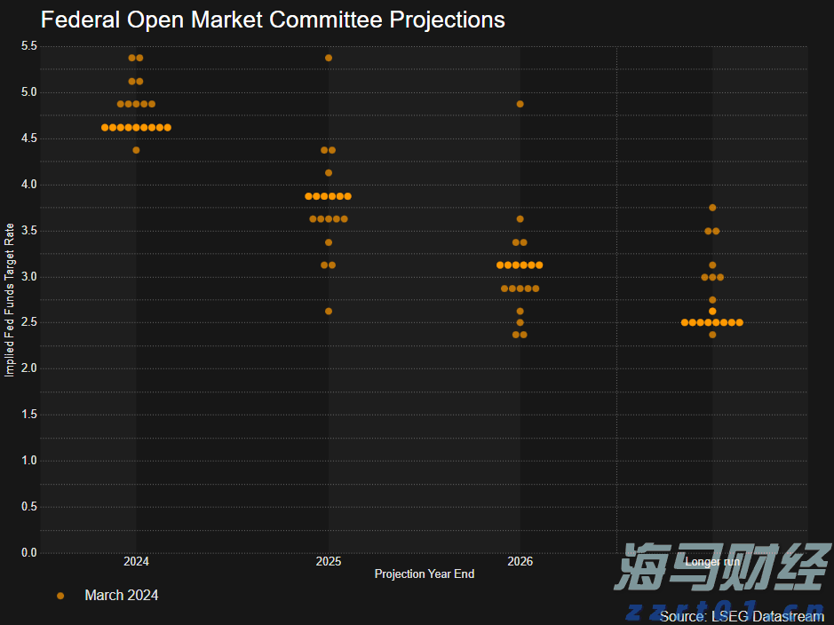 “空中的士”商业化倒计时！Joby(JOBY.US)五架飞机2026年冲刺FAA终审