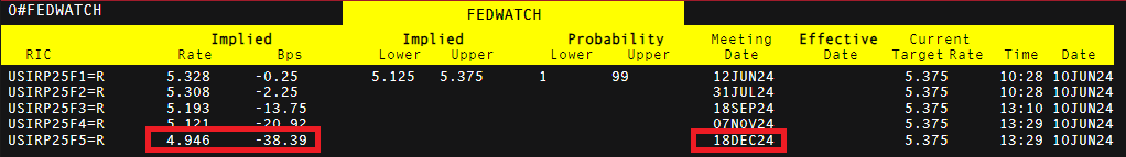 珠海全市台风预警信号解除