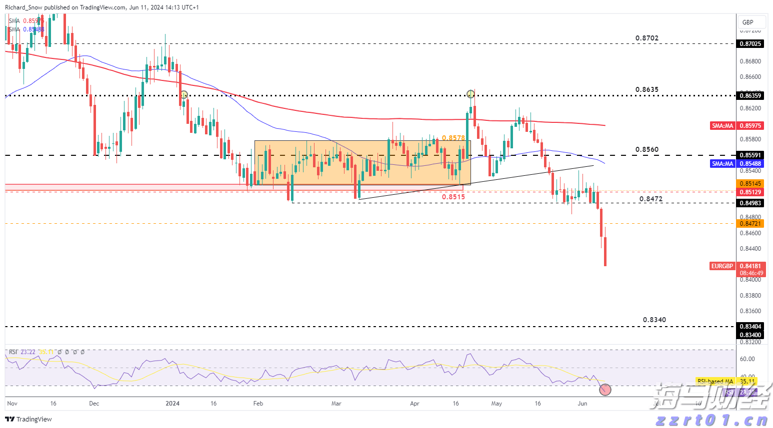 美股动态 | Firefly Aerospace(FLY.US)成功上市 开盘大涨54%