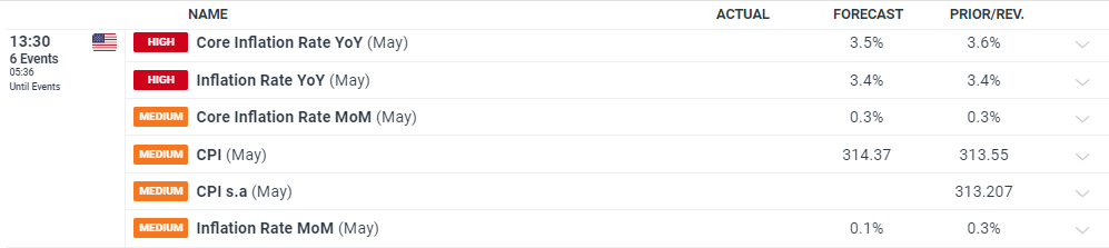 新股消息 | 均胜电子(600699.SH)二次递表港交所 于2024年全球汽车零部件行业中排名第41