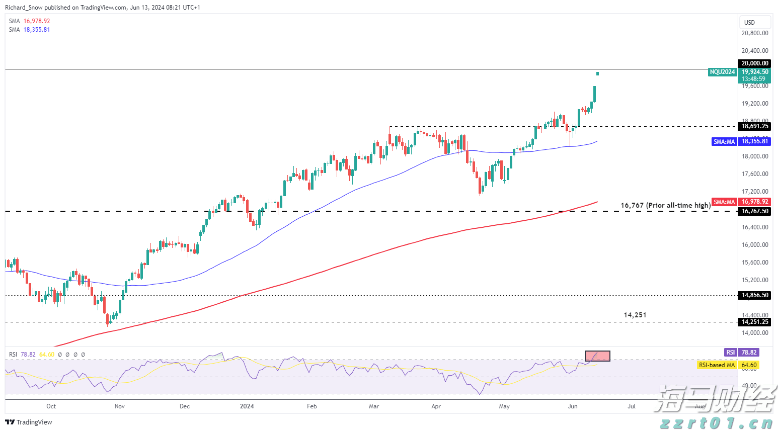 黑龙江省牡丹江市市场监管局打造市场准入登记便民圈  实现全域受理帮办一站式服务