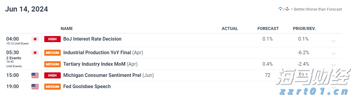 大阪世博会中国馆举行升旗仪式,五星红旗迎风飘扬!