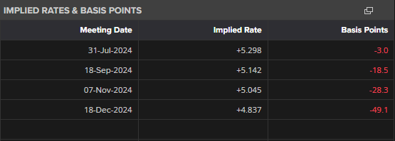 未来两天强降水持续，清远发布防汛Ⅲ级应急响应