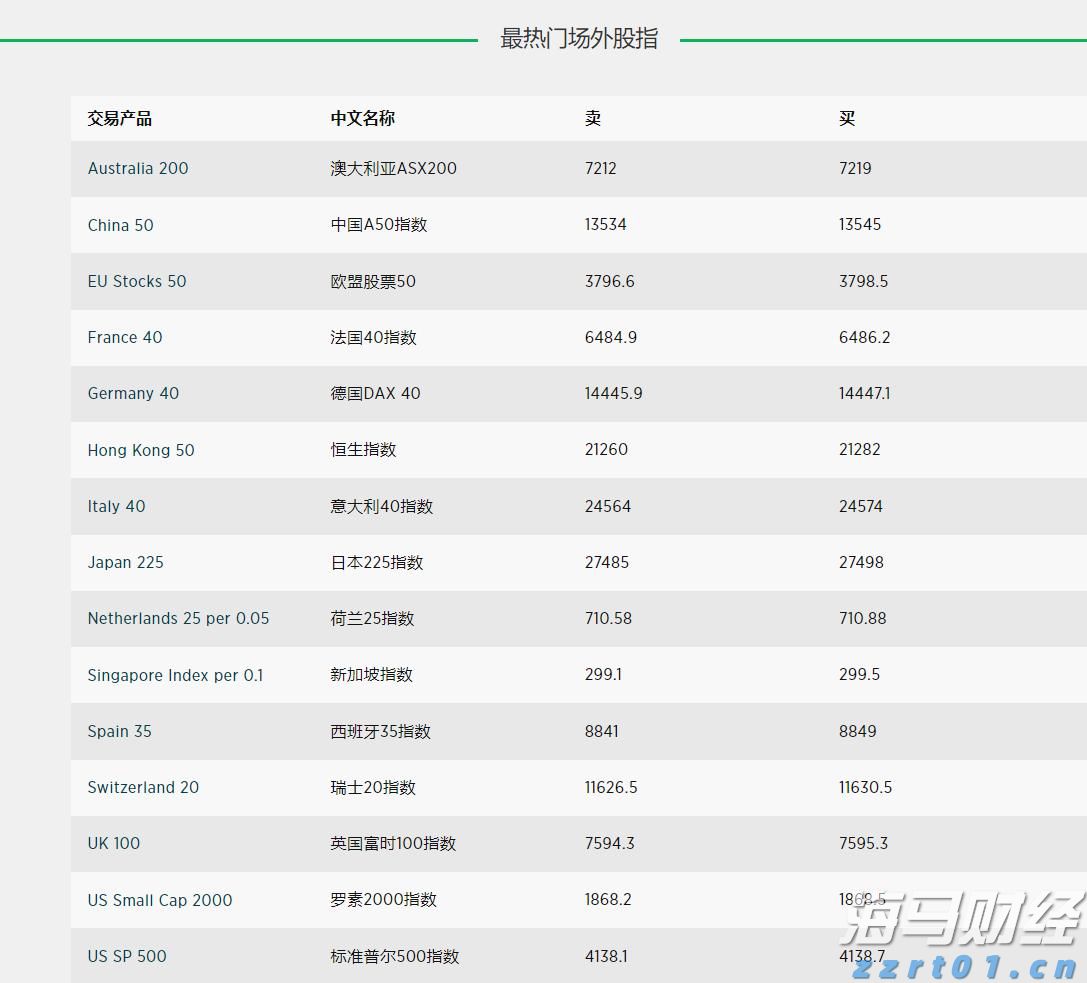 泰康第24届世纪圣典入围人员,HWP占比超40%