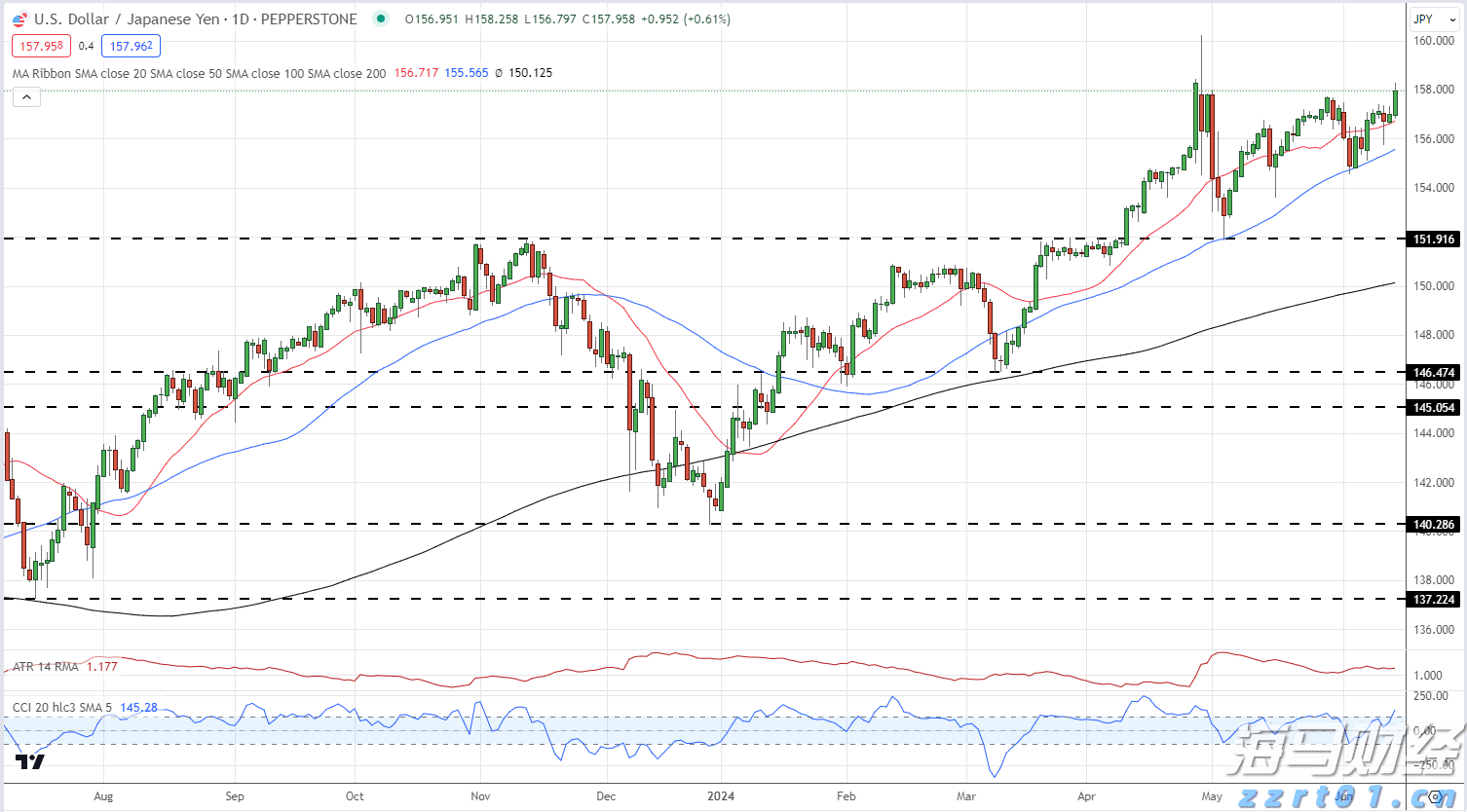 警惕！广州已进入登革热高发期，隐性感染者也可能成为传染源