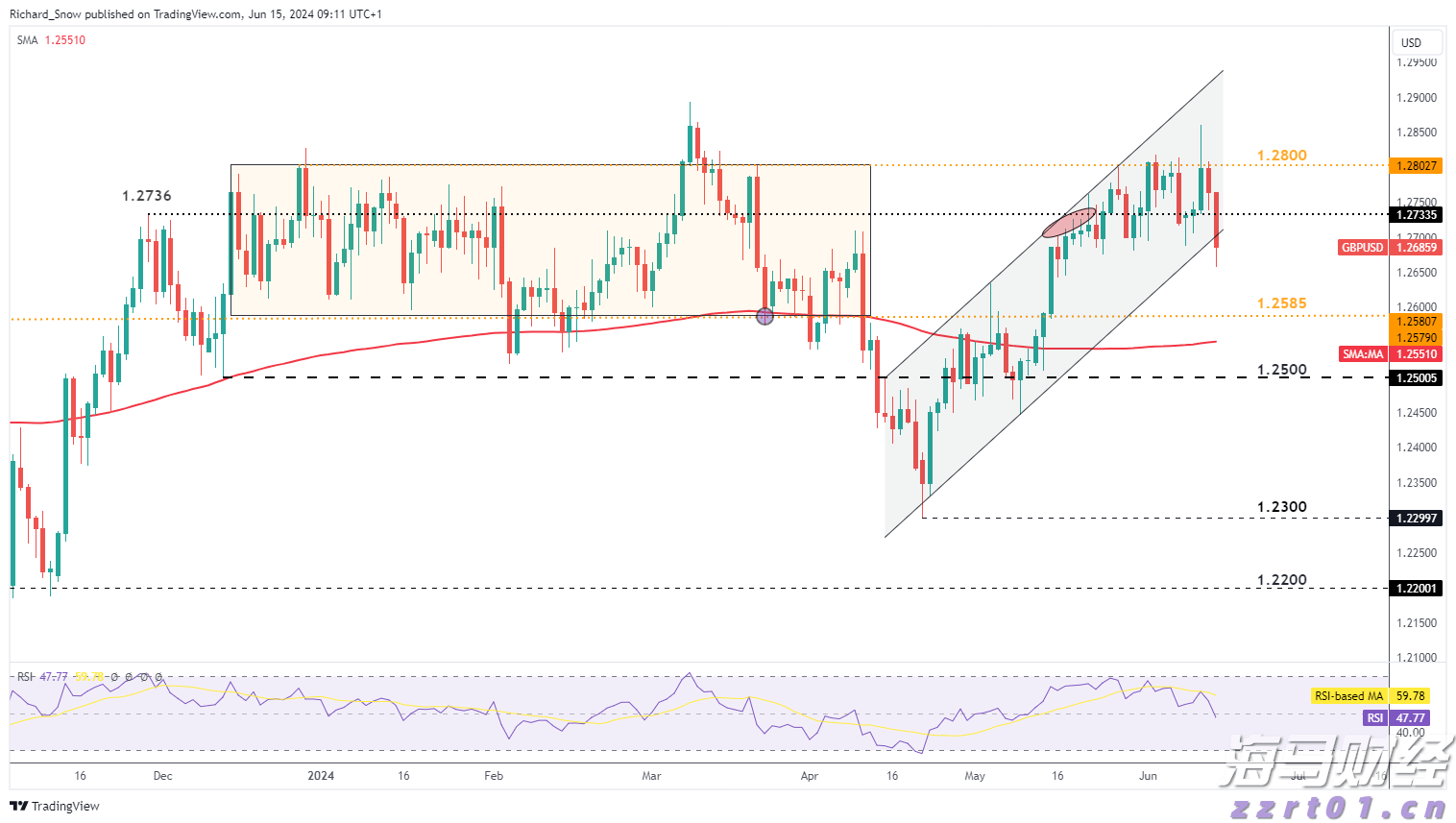 我市举办2025年“春风行动”专场招聘会