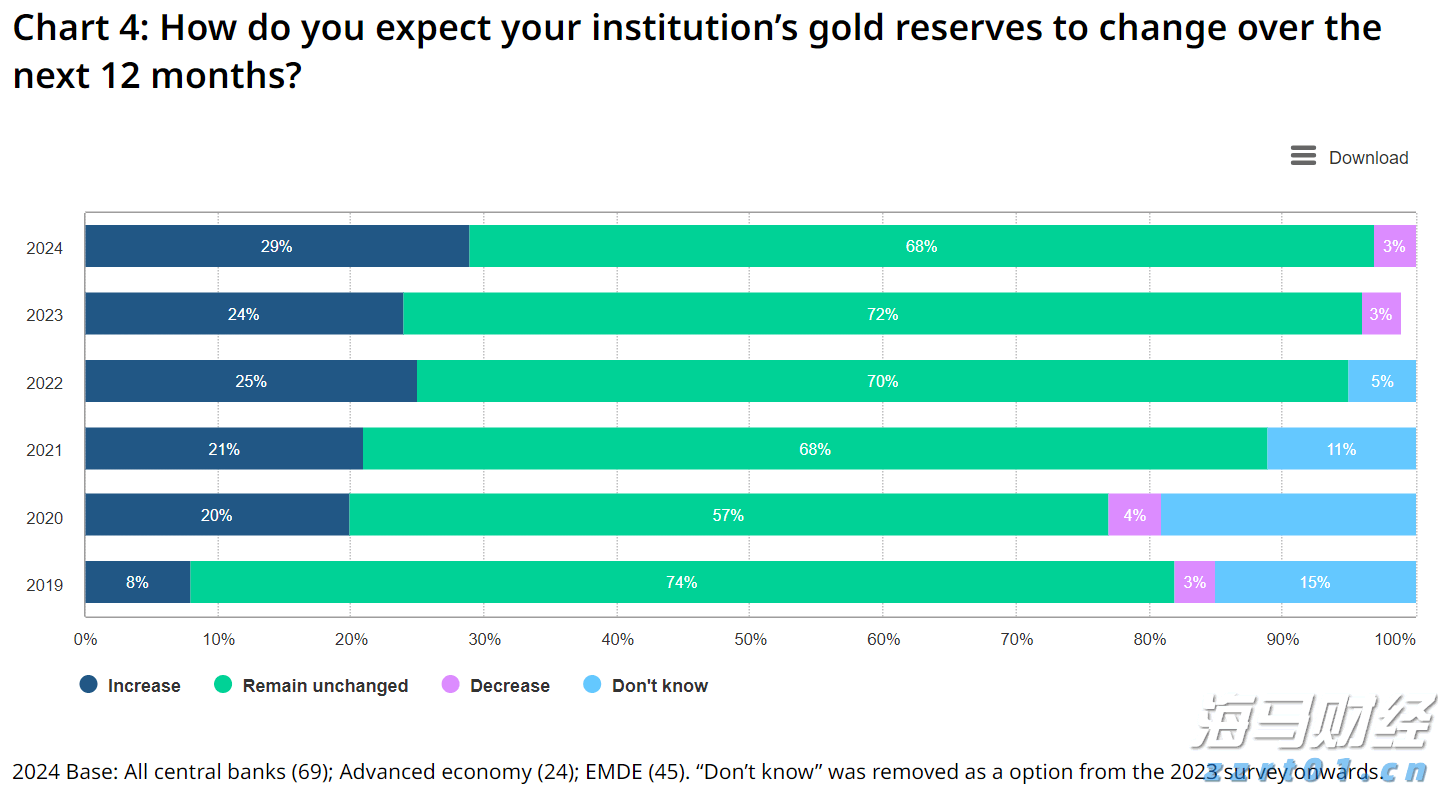特朗普指责中俄朝密谋对抗美国,中方回应