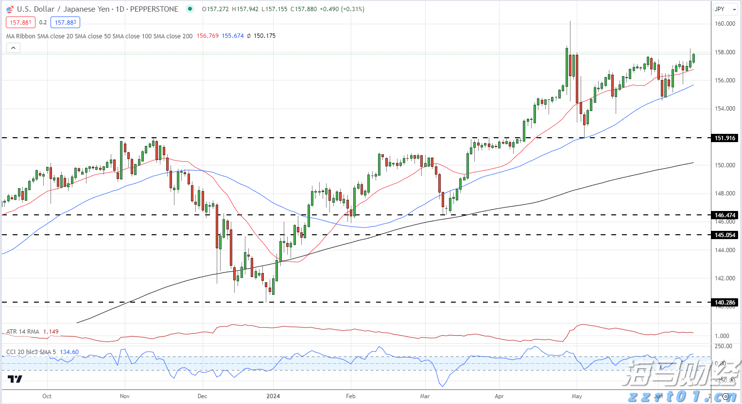 13秒01!闽将林雨薇100米栏国内首秀摘金