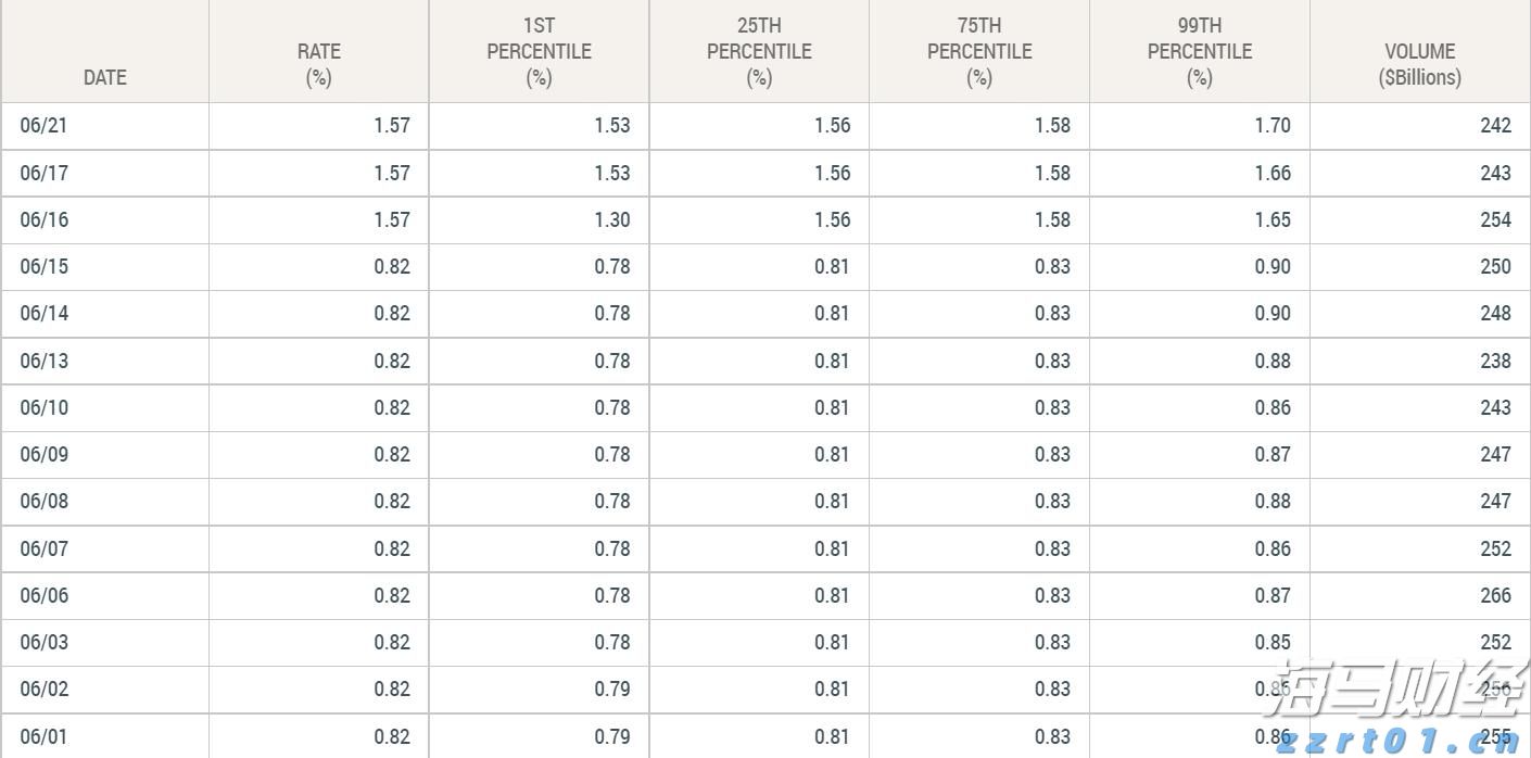出口民调显示李在明在韩国总统选举中得票率大幅领先