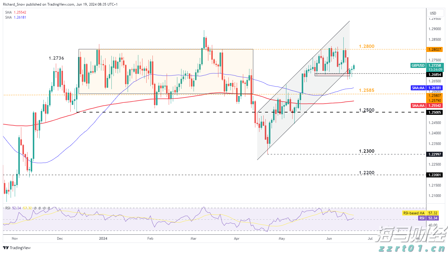 特朗普:双方暂未达成协议,但接近