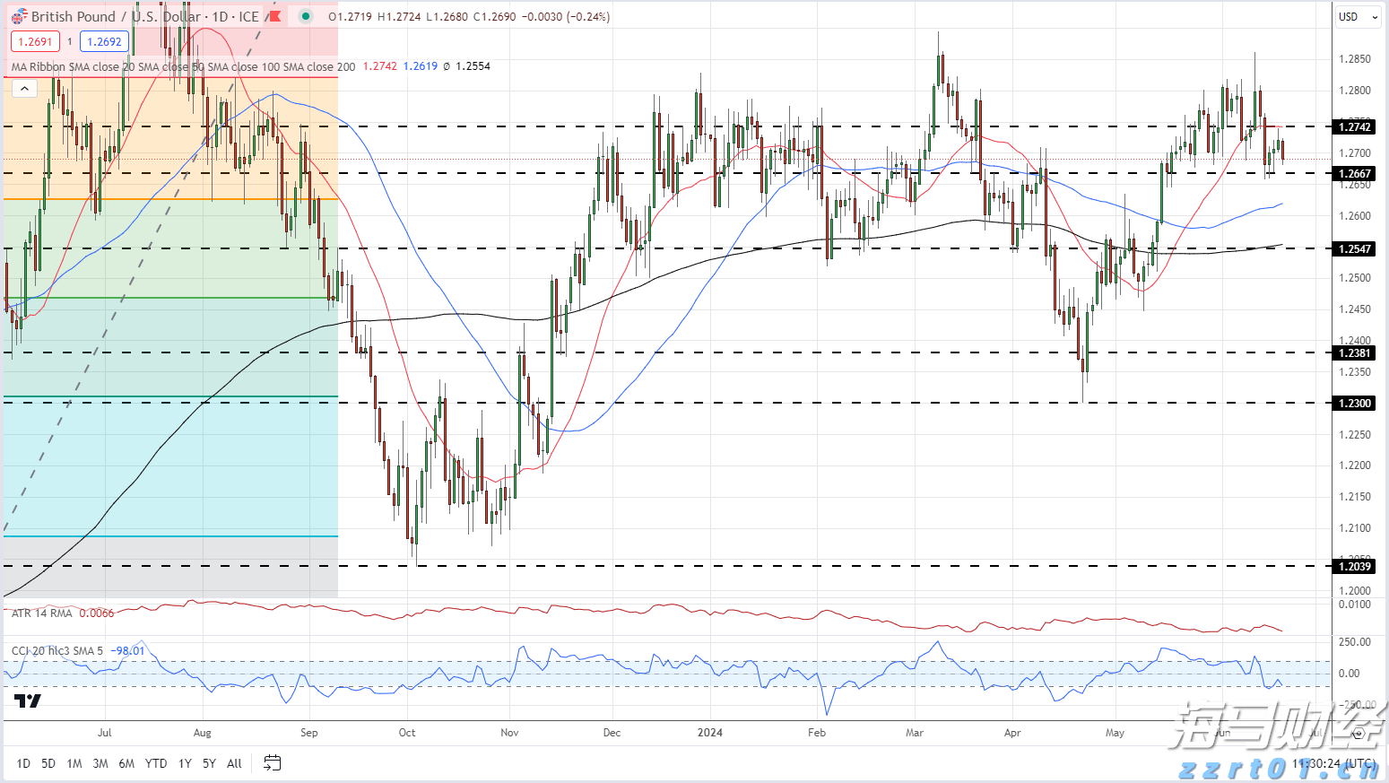 甘肃省首次获批国家知识产权局专利专项研究项目