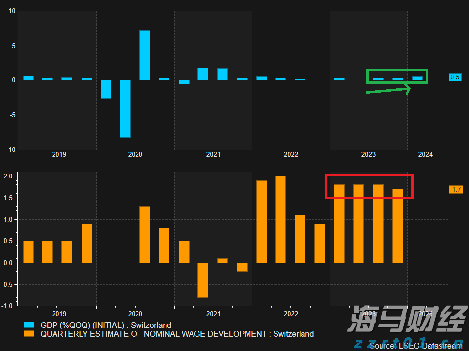 光伏市场动态:6月中国新增装机量骤降至14.38GW