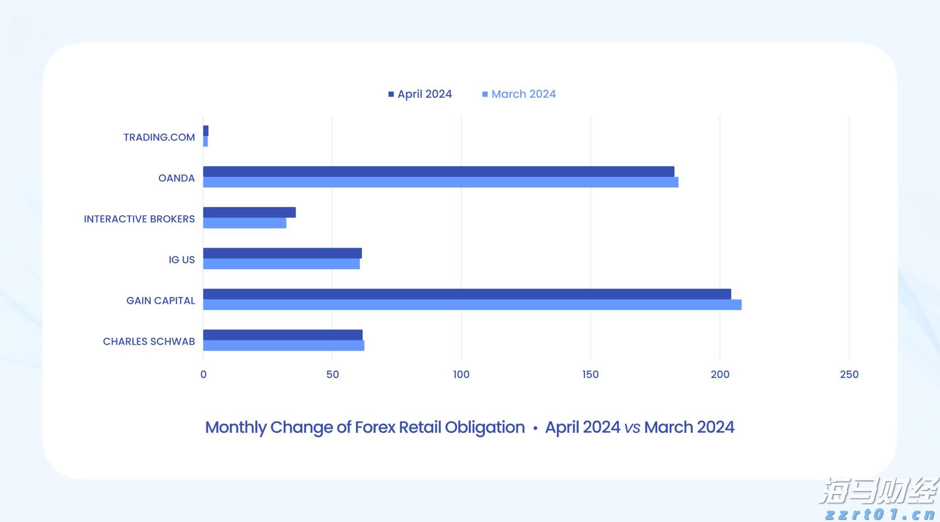 照亮赶考路,燃点梦想光