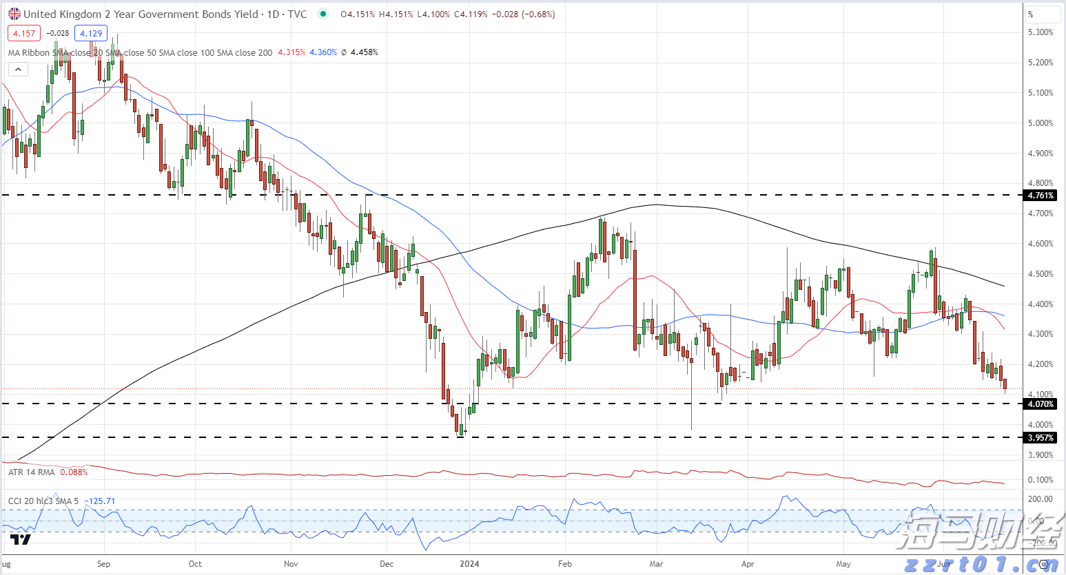 内蒙古特检院：多点发力，密织特种设备安全网