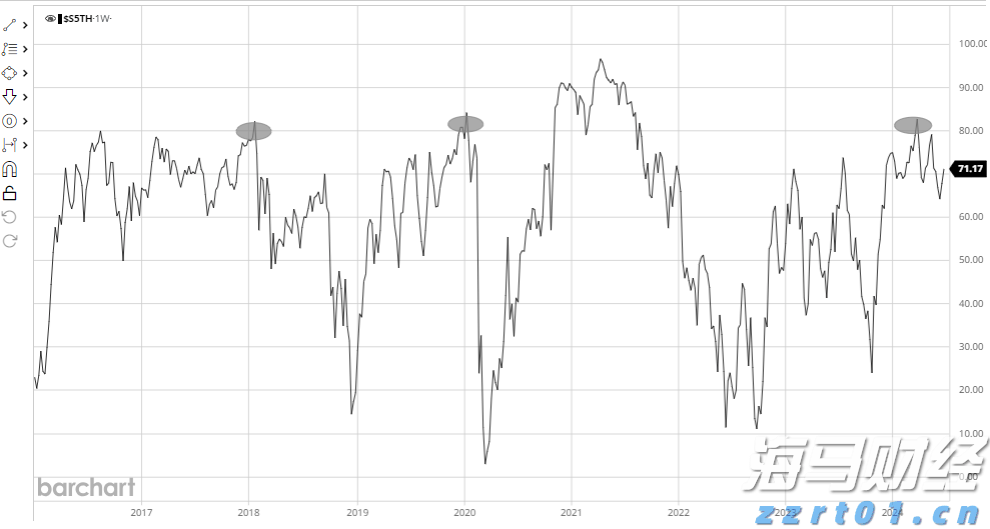 年初股价翻番，和誉-B(02256)的价值提升刚刚开始