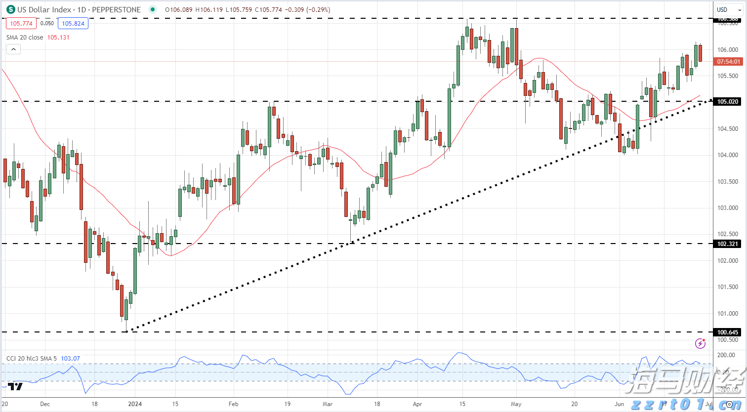 湛江经开区东简小学多措并举筑牢暑假安全防线