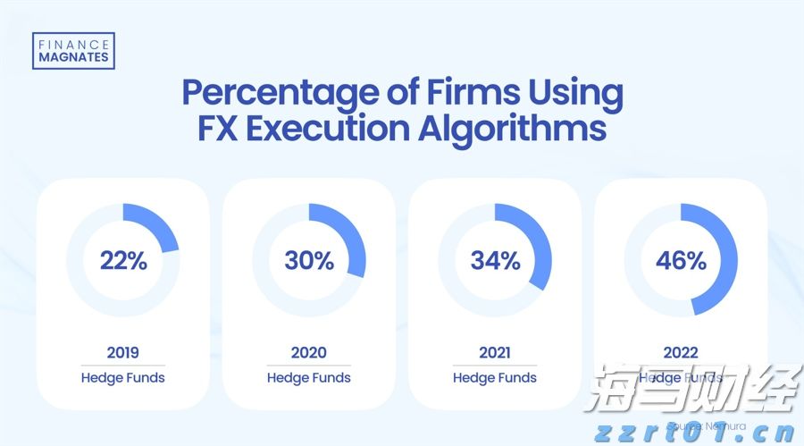 兴业银行助力全国首单民企“量价分阶段簿记”试点债券发行