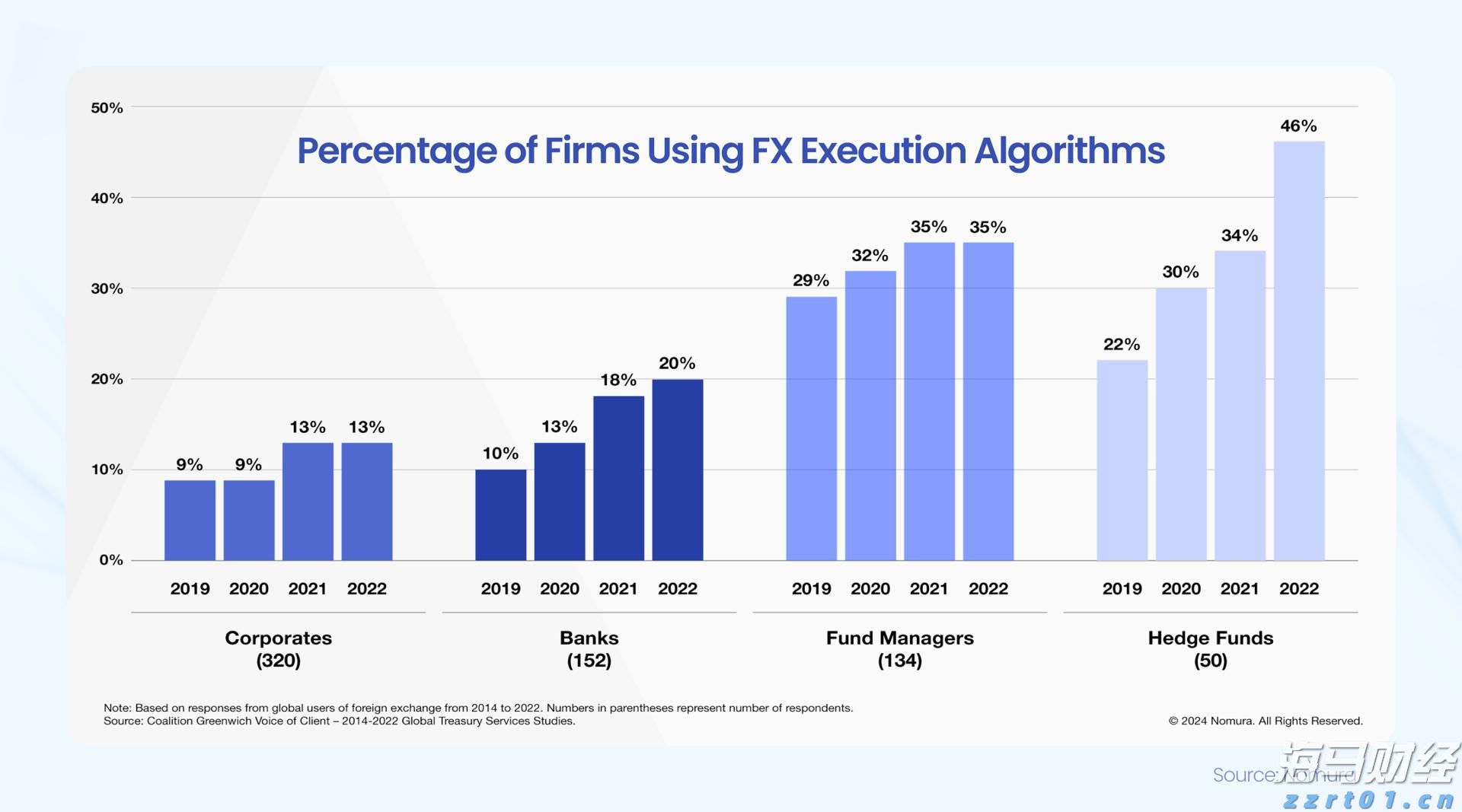 兴业银行助力全国首单民企“量价分阶段簿记”试点债券发行