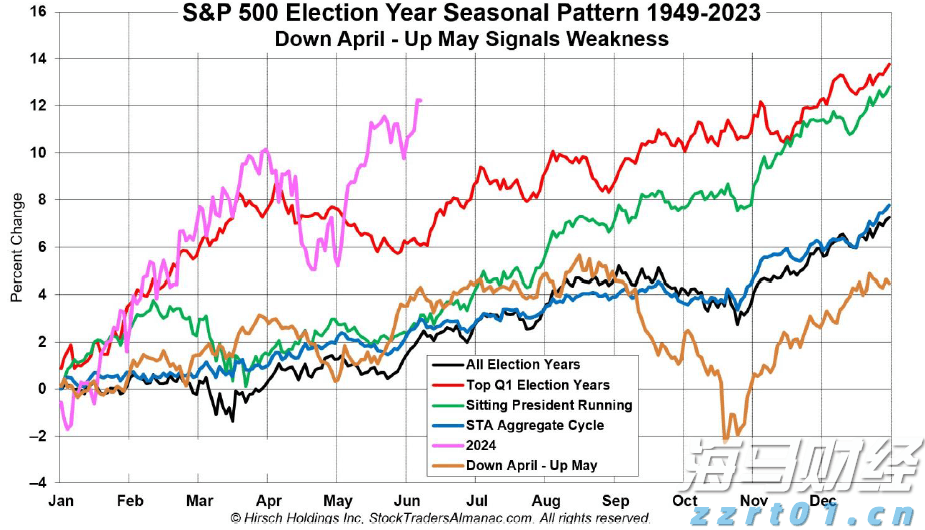 泰康人寿安徽分公司：收到“领导”要求转账的微信，你会怎么回复？