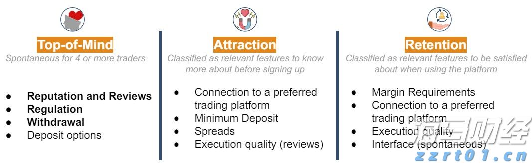 珠海全市雷雨大风预警解除